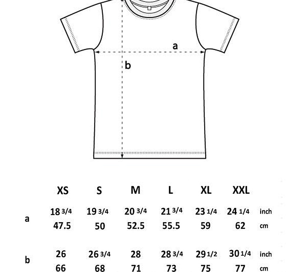 Size details