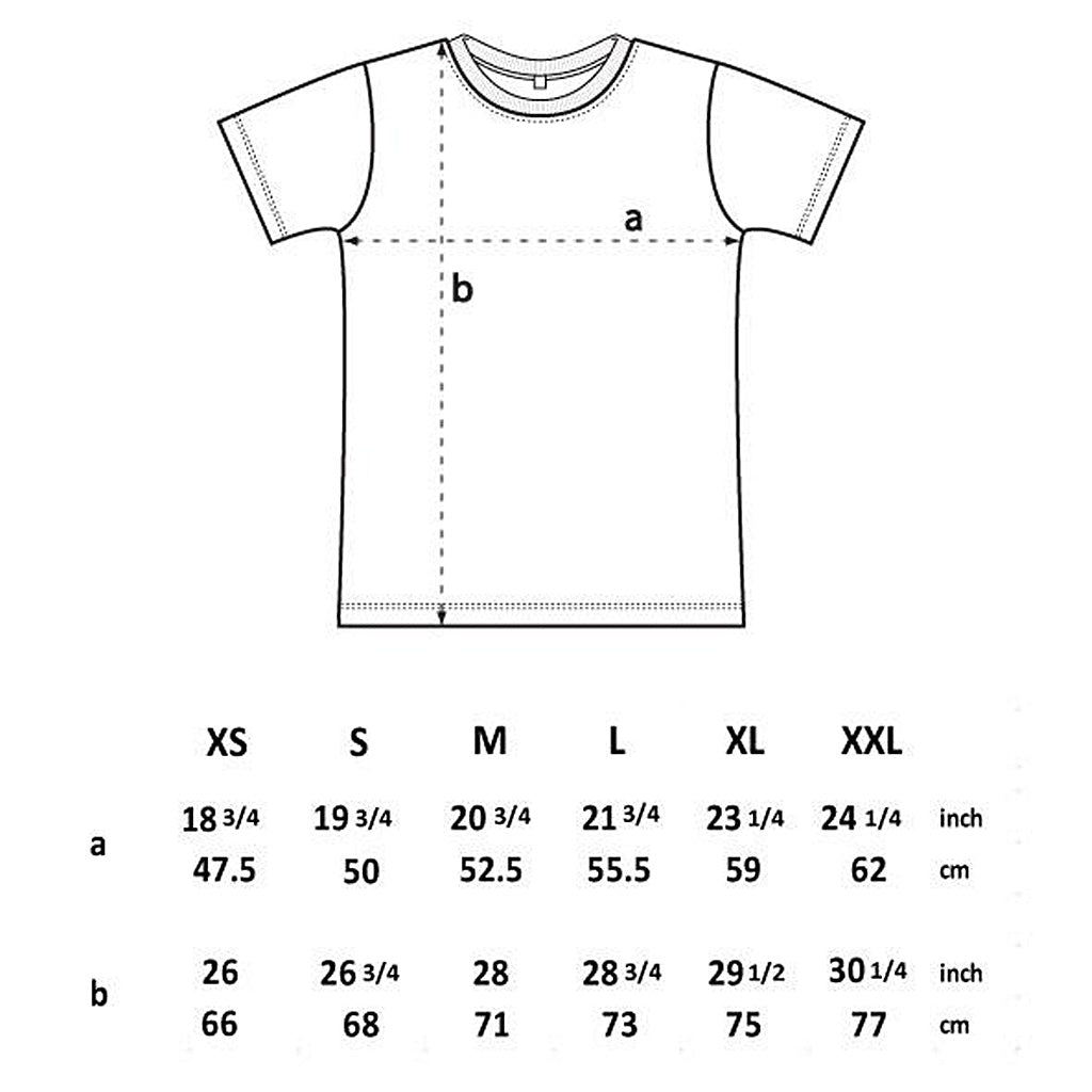 Size details